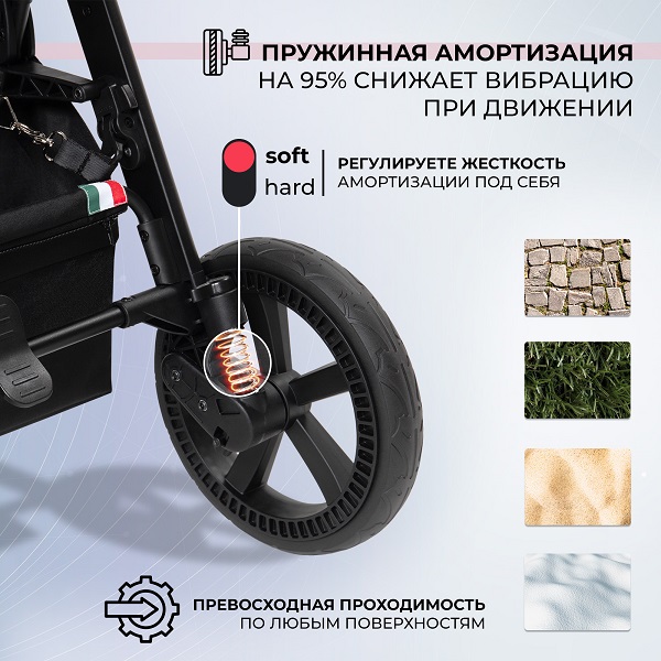 Детская прогулочная коляска Sweet Baby Contente Plus фото 3