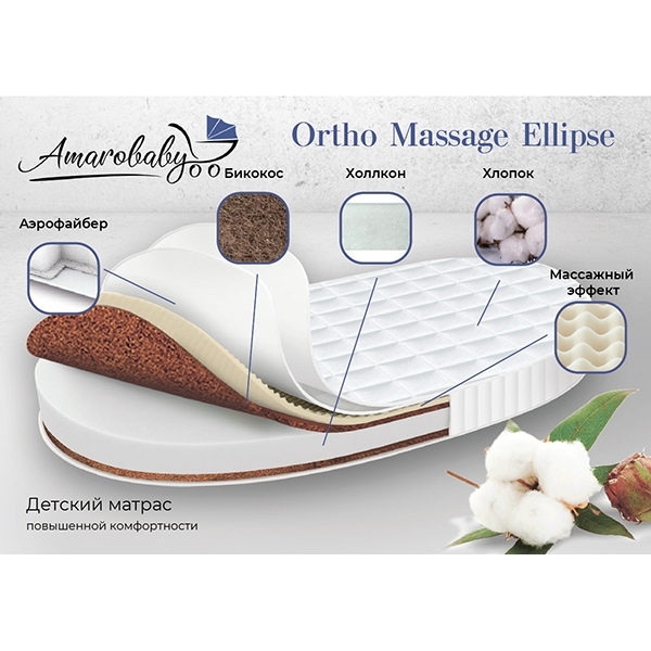 Детский ортопедический матрас AmaroBaby Ortho Massage Ellipse с массажным эффектом - Фото