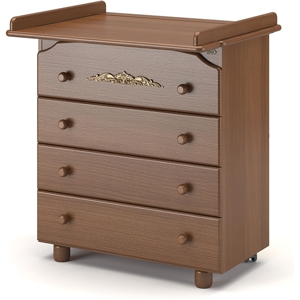 Пеленальный комод Nuovita Furore фото 1