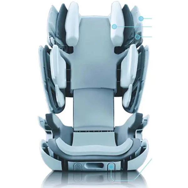 Автокресло Concord Transformer XT — как выглядит в жизни