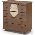 Пеленальный комод Nuovita Fortuna (Орех) — Фото
