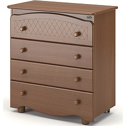 Пеленальный комод Nuovita Tempi