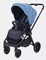 Детская прогулочная коляска Rant Basic Energy (RA096 Blue
						
					) — Фото