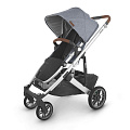 Детская прогулочная коляска UPPAbaby Cruz V2 (Gregory
						
					) — Фото