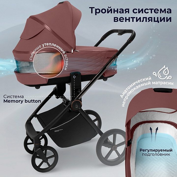 Детская коляска Sweet Baby Elegante Therma 3 в 1 — как выглядит в жизни