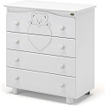Пеленальный комод Nuovita Fortuna (Белый) — Фото