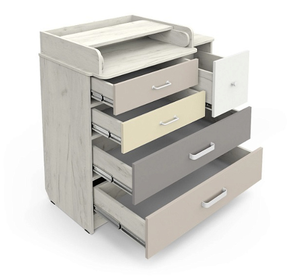 Детский комод Sirius Norman 905 ЛДСП фото 2